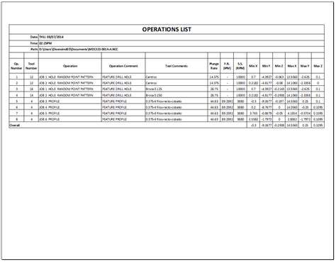 cnc machine setup template|free cnc milling files.